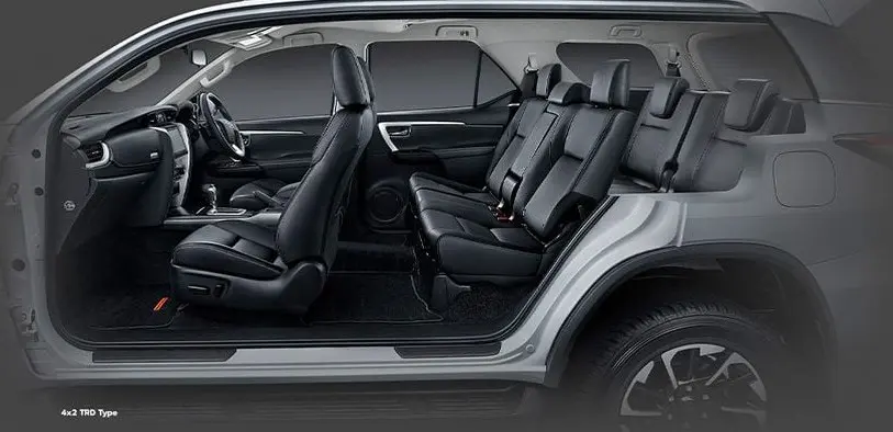 Review Kelebihan dan Kekurangan Mobil Toyota Fortuner dan Harga Terbaru -  Hyarta