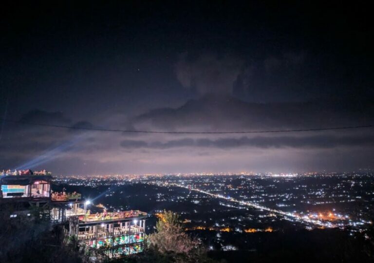 Menikmati Jakarta dari Ketinggian: Rekomendasi Tempat Nongkrong dengan View Memukau